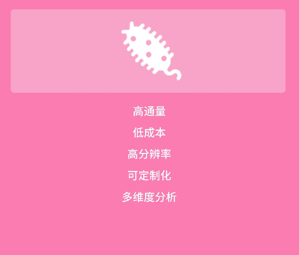 16S/18S/ITS二代扩增子测序