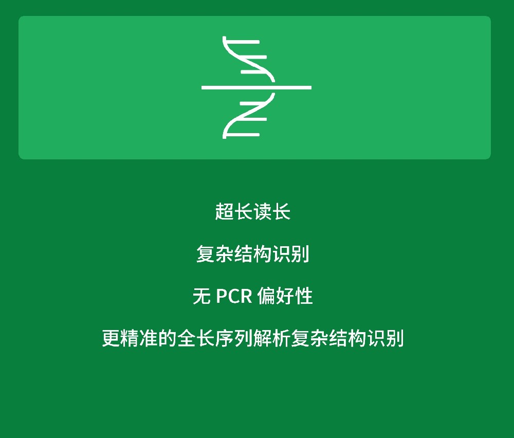 16S/18S/ITS三代扩增子测序